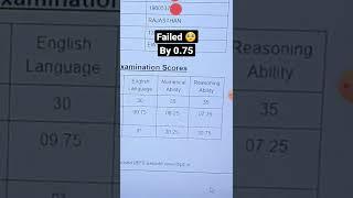 Thanks for 2 Million View || Failed by 0.75 Mark's || IBPS Clerk Score card 2021|| #sbi #ibps #bank