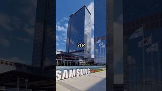 What Happened to Samsung ?  SAMSUNG CASE STUDY.