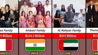 Richest Families In The World || Wealthiest Families In The World