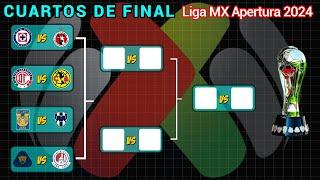 LIGUILLA CONFIRMADA ASÍ se JUGARÁN los CUARTOS DE FINAL en la LIGA MX torneo APERTURA 2024