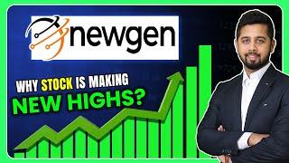 Why Newgen Software share is touching new highs? Newgen 1:1 Bonus Issue | Newgen Latest News