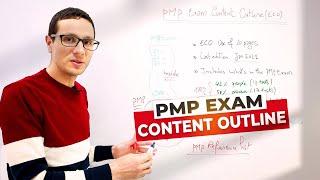 PMP Exam Content Outline (ECO)