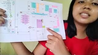 Household Hazard Map Presentation - PHYSCI 2 (Manguilimotan)