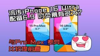 流传iPhone 16 Ultra配备6.9 吋荧幕有多大？与Pro Max 差异比较提前看