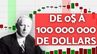 Le plus grand trader de l'histoire et ses meilleurs conseils