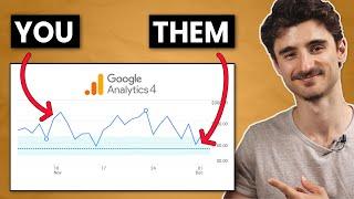 Compare Your Site Against Competitors in Google Analytics 4 (GA4 Benchmarking)