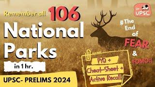 Remember all NATIONAL PARKS like Magic |: The ONLY Video you'll ever need | UPSC- PRELIMS 2024