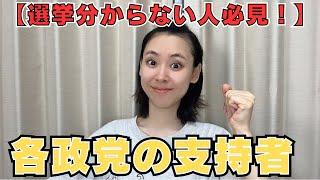 【選挙分からない人必見！】各政党の支持者