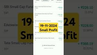 Best Small Cap Funds  | Mutual Funds Portfolio | SIP Investment Portfolio | Invest Guru