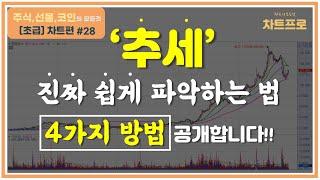 【초급-차트편#28】 " 상방추세? 하방추세? 진짜 쉽게 알 수 있는 방법 4가지 공개합니다~!" 〔주식.선물.코인〕