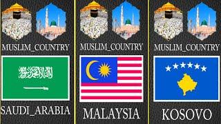 Muslim Country Flags | 57 Muslim Country Flags | info 99