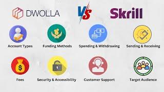 Dwolla vs Skrill Compared in 2024 | Which is The Best Money Transfer Service?