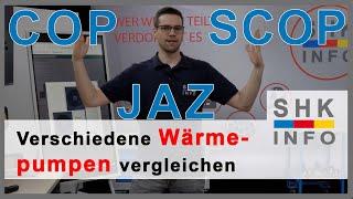 Effizienz einer Wärmepumpe - COP, SCOP & JAZ