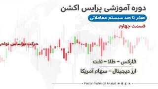 دوره آموزشی صفر تا صد پرایس اکشن و سیستم معاملاتی فارکس و ارز دیجیتال - ساختار قیمتی - قسمت چهارم