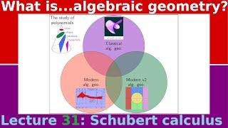 What is...Schubert calculus?