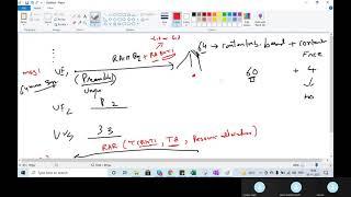 LTE RACH part3(Contention Resolution and Timing advance to get UE in-Sync with N/W)