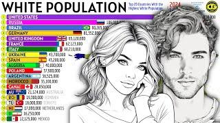 Countries With the Largest White or European Descent Populations