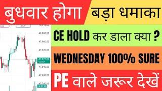 कल Market कैसा रहेगा | gift nifty live | banknifty gap up or gap down wednesday |nifty view tomorrow