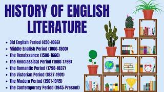 History of English Literature | Old English Period to The Contemporary Period