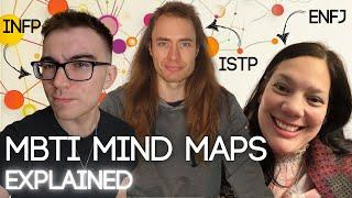 How the 16 MBTI Types Visualize Their Thoughts: Mind Mapping with ENFJ, ISTP, & INFP