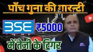 BSE Ltd Share Latest News, BSE Ltd Share, BSE Ltd Share Latest News Today, BSE Ltd Share analysis