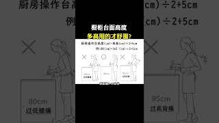 厨房【台面的高度】多高，用着才舒服？这个视频会告诉你答案！