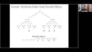 Isomorph-Free Exhaustive Generation in SAT Solving - Tutorial at Dagstuhl