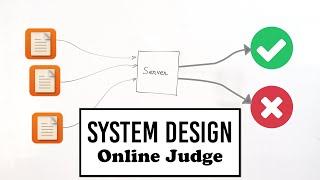 System Design: Online Judge for coding contests