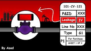 Control Valve Leakage Class (ANSI FCI 70-2)