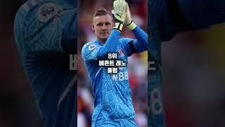 2024/25 PL 골키퍼 파워랭킹 TOP10#shorts #football #goalkeeper #premierleague