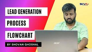 100% Lead Generation Process Flow Chart for Small Business || Biva Technologies