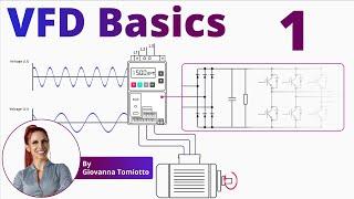 Variable Frequency Drives Explained | VFD Basics - Part 1