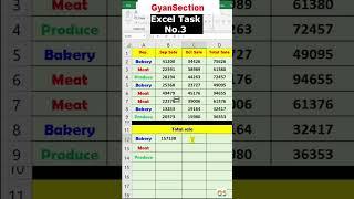 How to use Sumif function in Excel Gyan section task No.3 #gyansection #yt   #shorts #excel #sumif