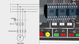 CNC Machine Electrical Maintenance