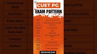 CUET PG 2024 Exam pattern ️‍ #cuet2024 #du