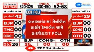 As per Exit Polls, Congress candidate Geniben Thakor to face defeat against BJP's Rekha Chaudhary