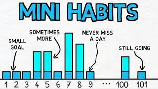 Accomplish Everything With Mini Habits