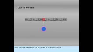 MARINE ENGINEERING KNOWLEDGE (GENERAL)     LESSON- 61