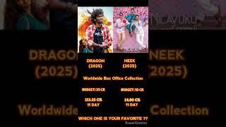 Dragon vs NEEK Movie Comparison Box Office Collection #shorts #chhaava #SanamTeriKasamReRelease