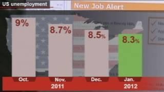 Безработица в США - самая низкая за три года