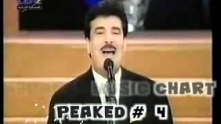 LEBANON 80's Arabic Music Chart ( Top 800 GREATEST HITS ) Part 20/40