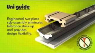 Uni-Guide Linear Slide Technology Comparison