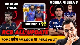 Tim David Update | RCB TOP 2 Qualification Scenario | Hazlewood Return IPL 2025 | IPL 2025 | MI