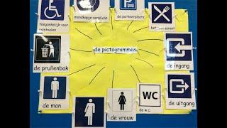 woordspin  de pictogrammen