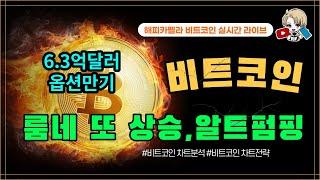 비트코인 실시간, 룸네트워크 또 상승, 알트코인 펌핑, 비트옵션만기   10월 13일 점심 #비트코인 #비트코인실시간 #이더리움 #리플 #도지코인 #차트분석