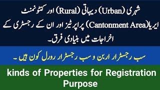 how many types of land for registration purpose ! Urban Rural and Cantonment property | registry