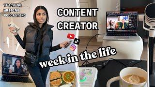 work week in the life of a full-time content creator  planning, writing, & parasocial relationships