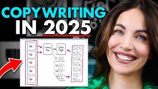 Start Copywriting WITHOUT A Portfolio? (What You Need To Stand Out In 2025)