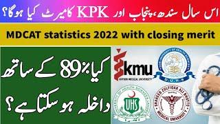 MDCAT Expected Merit 2022||Expected closing merit of mbbs 2022||Mdcat 2022latest News