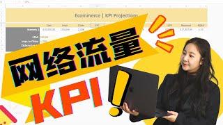 网络流量审计KPI多少？想增加流量？2021年终你必须要做的事儿